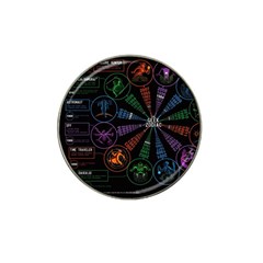 Zodiac Geek Hat Clip Ball Marker