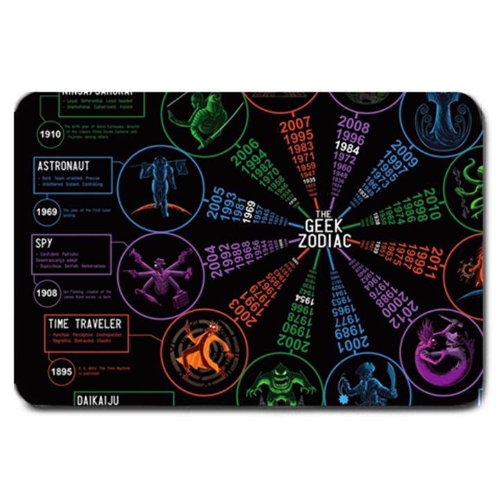 Zodiac Geek Large Doormat