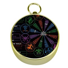 Zodiac Geek Gold Compasses by uniart180623