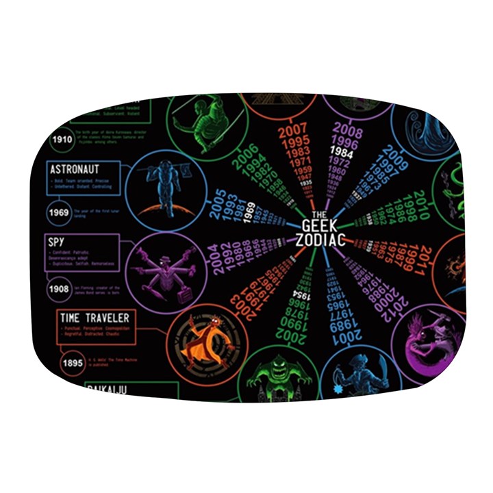 Zodiac Geek Mini Square Pill Box