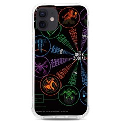 Zodiac Geek Iphone 12/12 Pro Tpu Uv Print Case by uniart180623