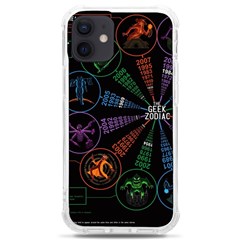 Zodiac Geek Iphone 12 Mini Tpu Uv Print Case	 by uniart180623