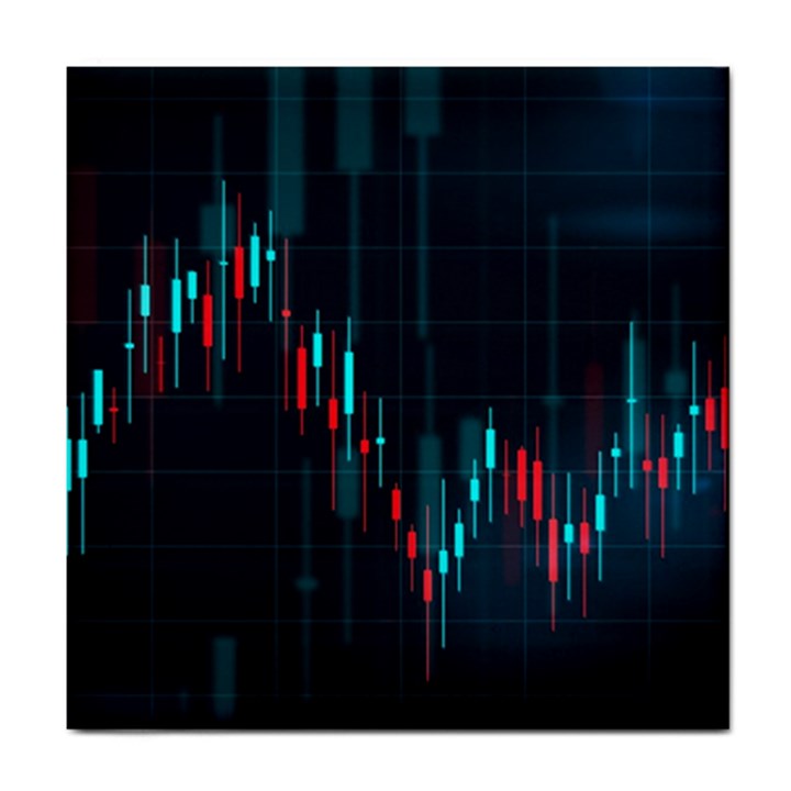 Flag Patterns On Forex Charts Tile Coaster