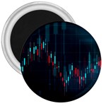 Flag Patterns On Forex Charts 3  Magnets Front