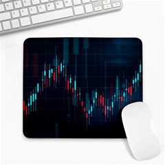 Flag Patterns On Forex Charts Large Mousepad by uniart180623