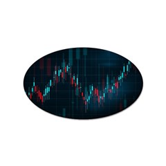 Flag Patterns On Forex Charts Sticker (oval) by uniart180623