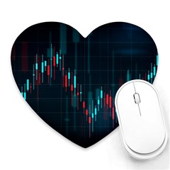 Flag Patterns On Forex Charts Heart Mousepad by uniart180623