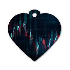 Flag Patterns On Forex Charts Dog Tag Heart (two Sides) by uniart180623