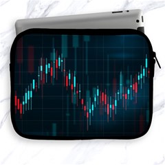 Flag Patterns On Forex Charts Apple Ipad 2/3/4 Zipper Cases by uniart180623