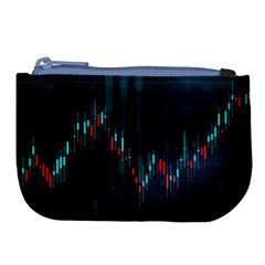 Flag Patterns On Forex Charts Large Coin Purse by uniart180623