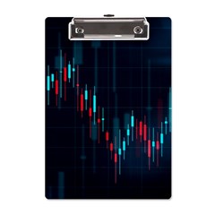 Flag Patterns On Forex Charts A5 Acrylic Clipboard by uniart180623