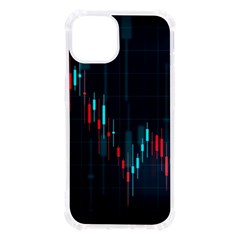 Flag Patterns On Forex Charts Iphone 13 Tpu Uv Print Case