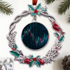 Flag Patterns On Forex Charts Metal X mas Wreath Holly Leaf Ornament