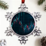 Flag Patterns On Forex Charts Metal Large Snowflake Ornament Front