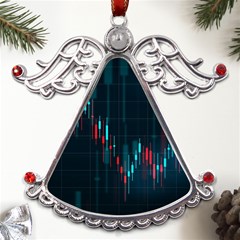 Flag Patterns On Forex Charts Metal Angel With Crystal Ornament