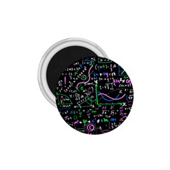 Math-linear-mathematics-education-circle-background 1.75  Magnets