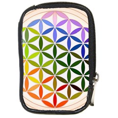 Mandala Rainbow Colorful Compact Camera Leather Case