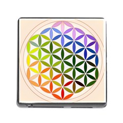 Mandala Rainbow Colorful Memory Card Reader (Square 5 Slot)