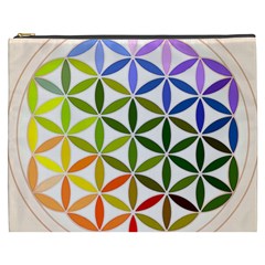 Mandala Rainbow Colorful Cosmetic Bag (xxxl) by Grandong