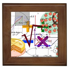 Mathematics Formula Physics School Framed Tile by Bedest