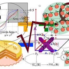 Mathematics Formula Physics School Play Mat (rectangle) by Bedest