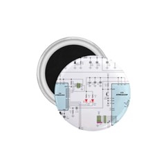 Circuits-electronics-atmel 1 75  Magnets by Cowasu