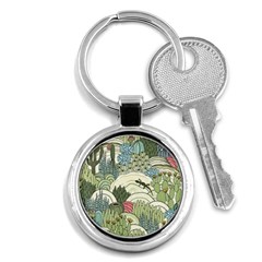 Playful Cactus Desert Landscape Illustrated Seamless Pattern Key Chain (round) by Grandong