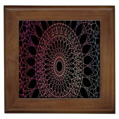 Mandala   Lockscreen , Aztec Framed Tile by nateshop