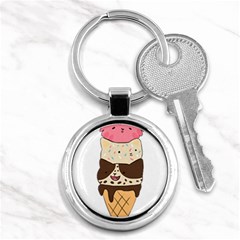 Cat Ice Cream T- Shirt Cute Cat Cream Cone T- Shirt Yoga Reflexion Pose T- Shirtyoga Reflexion Pose T- Shirt Key Chain (round)