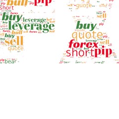 Forex Candlesticks Word Cloud T- Shirtforex Candlestics Word Cloud For Forex Traders T- Shirt Play Mat (rectangle) by ZUXUMI