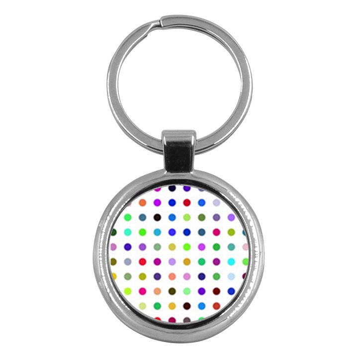 Circle Pattern(1) Key Chain (Round)