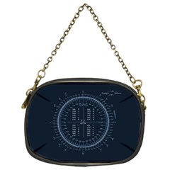 Minimalistic Knowledge Mathematics Trigonometry Chain Purse (one Side) by Ket1n9