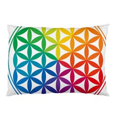 Heart Energy Medicine Pillow Case by Ket1n9