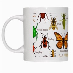 Insects-seamless-pattern White Mug