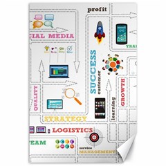 Illustrations Startup Business Organization Canvas 24  X 36  by Sarkoni