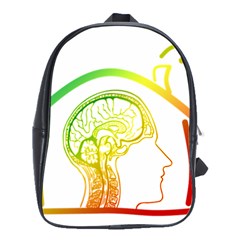 Throughts Construct Does Face School Bag (large) by Ndabl3x