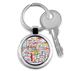 Writing Author Motivation Words Key Chain (round) by Sarkoni