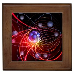 Physics Quantum Physics Particles Framed Tile by Sarkoni