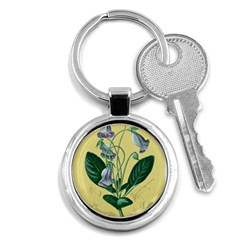 Botanical Plants Green Key Chain (round) by Sarkoni