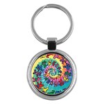 Grateful Dead Bears Tie Dye Vibrant Spiral Key Chain (Round) Front