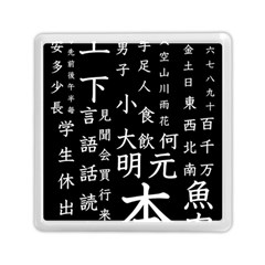 Japanese Basic Kanji Anime Dark Minimal Words Memory Card Reader (square) by Bedest