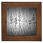 Science Formulas Framed Tile Front