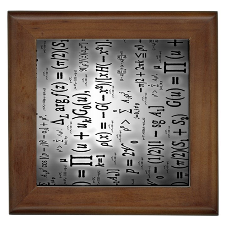 Science Formulas Framed Tile