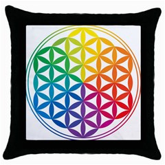 Heart Energy Medicine Throw Pillow Case (black) by Ket1n9