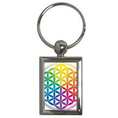 Heart Energy Medicine Key Chain (rectangle) by Ket1n9