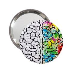 Brain Mind Psychology Idea Drawing 2 25  Handbag Mirrors by Ndabl3x