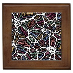 Mental Human Experience Mindset Framed Tile