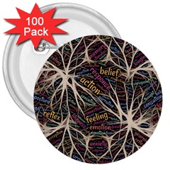 Mental Human Experience Mindset Pattern 3  Buttons (100 Pack)  by Paksenen