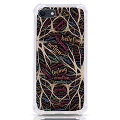 Mental Human Experience Mindset Pattern Iphone Se by Paksenen