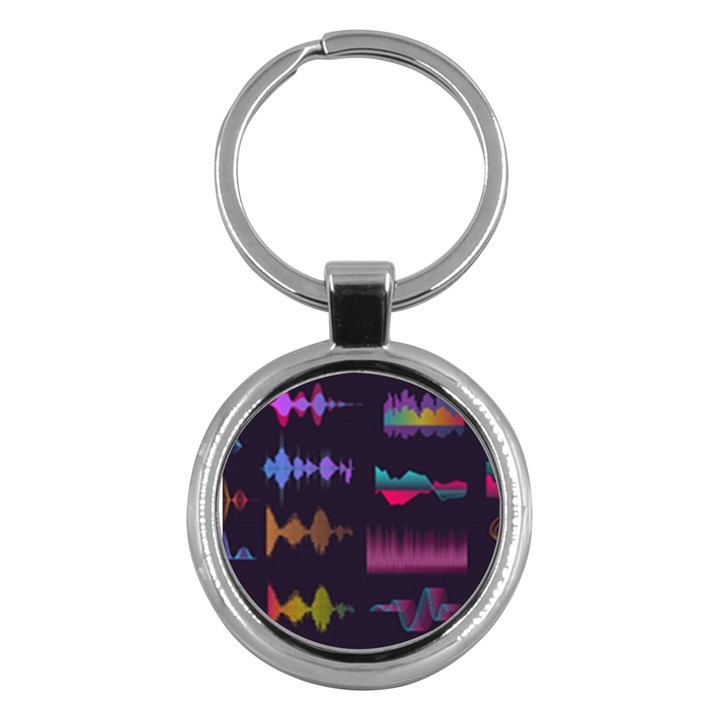 Colorful Sound Wave Set Key Chain (Round)